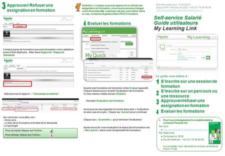 Self-service Salarié Guide utilisateurs My Learning Link