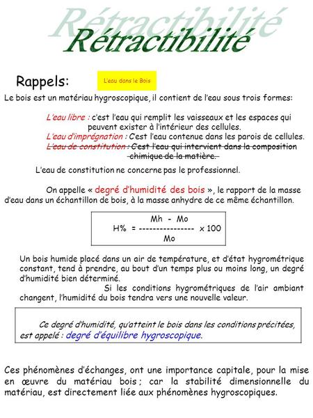 Rétractibilité Rappels: