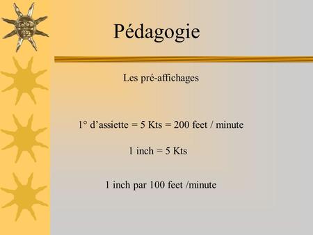 Pédagogie Les pré-affichages 1° d’assiette = 5 Kts = 200 feet / minute