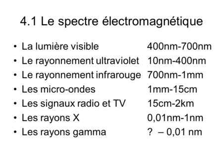 4.1 Le spectre électromagnétique