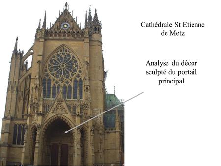 Analyse du décor sculpté du portail principal