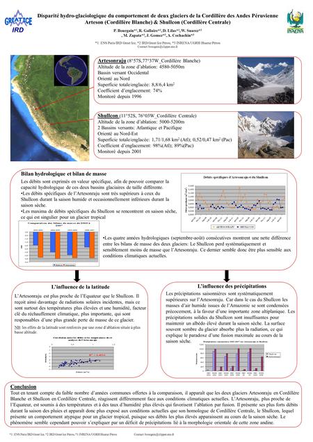 Disparité hydro-glaciologique du comportement de deux glaciers de la Cordillère des Andes Péruvienne Arteson (Cordillère Blanche) & Shullcon (Cordillère.
