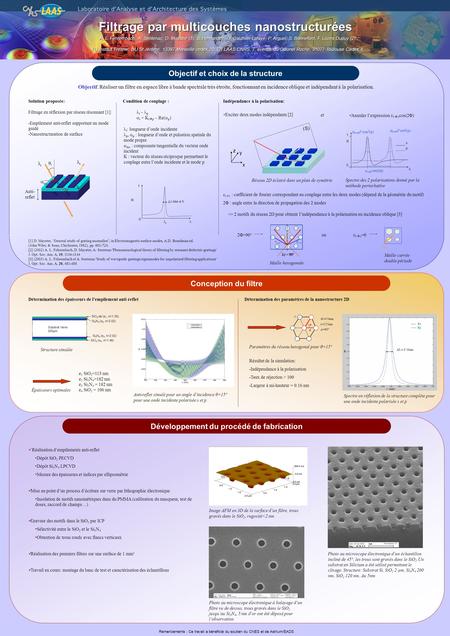 Filtrage par multicouches nanostructurées