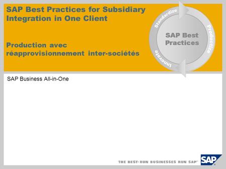 SAP Business All-in-One
