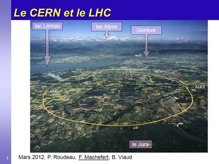Le CERN et le LHC lac Léman les Alpes Genève le Jura