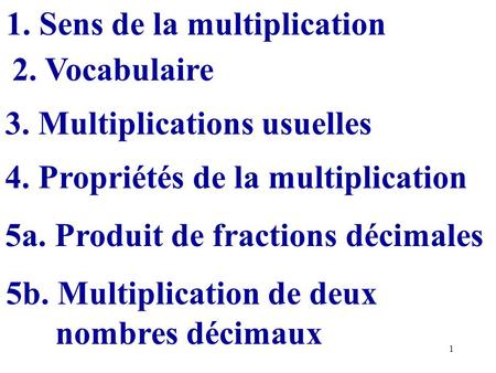 1. Sens de la multiplication 2. Vocabulaire