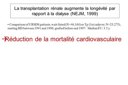 La transplantation rénale augmente la longévité par rapport à la dialyse (NEJM, 1999) Comparison of URSDS patients, wait-listed (N=46,164) or Tp (1st cadaver;