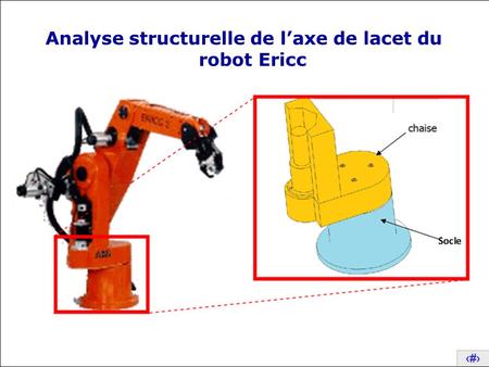 Analyse structurelle de l’axe de lacet du robot Ericc