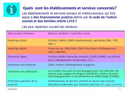 Juillet 2010-1 Quels sont les établissements et services concernés? Les établissements et services sociaux et médico-sociaux qui font appel à des financements.