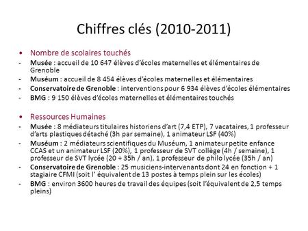 Chiffres clés (2010-2011) Nombre de scolaires touchés -Musée : accueil de 10 647 élèves d’écoles maternelles et élémentaires de Grenoble -Muséum : accueil.