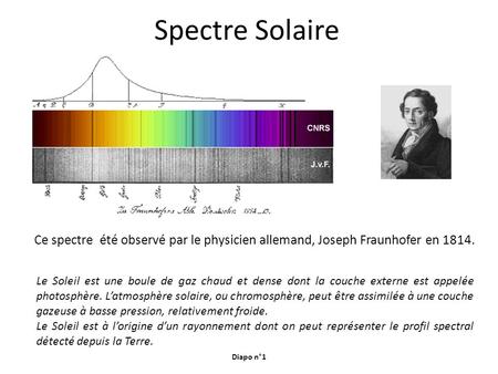 Spectre Solaire Ce spectre été observé par le physicien allemand, Joseph Fraunhofer en 1814. Le Soleil est une boule de gaz chaud et dense dont la couche.