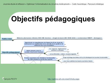 1 Objectifs pédagogiques François PESTYhttp://optimiz-sih-circ-med.fr/Actu.aspxhttp://optimiz-sih-circ-med.fr/Actu.aspx Journée étude et réflexion « Optimiser.