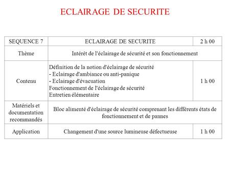 ECLAIRAGE DE SECURITE SEQUENCE 7 ECLAIRAGE DE SECURITE 2 h 00 Thème