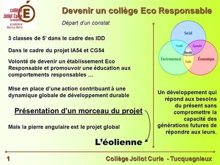 Devenir un collège Eco Responsable