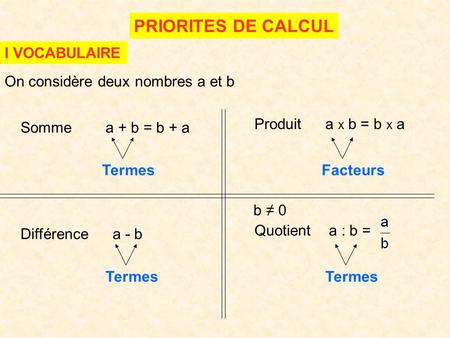 PRIORITES DE CALCUL I VOCABULAIRE On considère deux nombres a et b