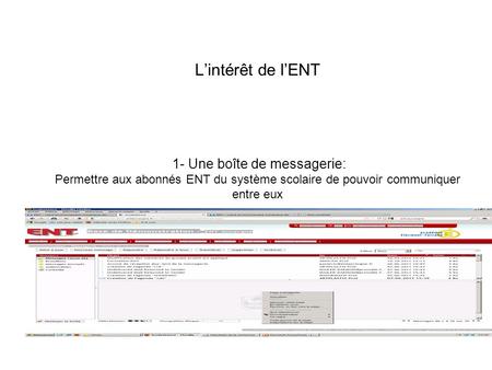L’intérêt de l’ENT 1- Une boîte de messagerie: Permettre aux abonnés ENT du système scolaire de pouvoir communiquer entre eux.