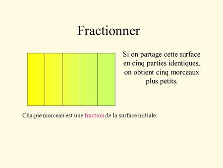 Fractionner Si on partage cette surface en cinq parties identiques, on obtient cinq morceaux plus petits. Chaque morceau est une fraction de la surface.