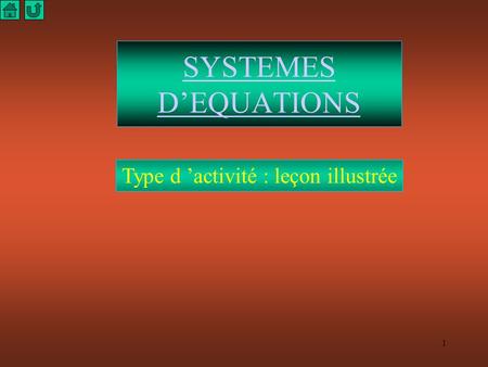 1 SYSTEMES D’EQUATIONS Type d ’activité : leçon illustrée.