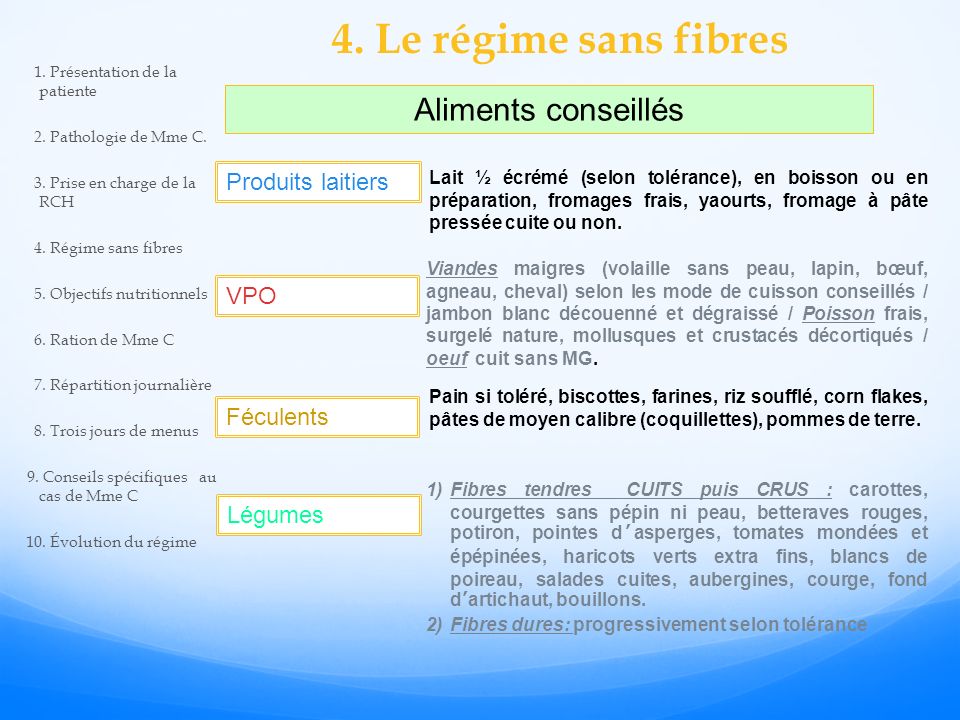 Regimes sans fibres