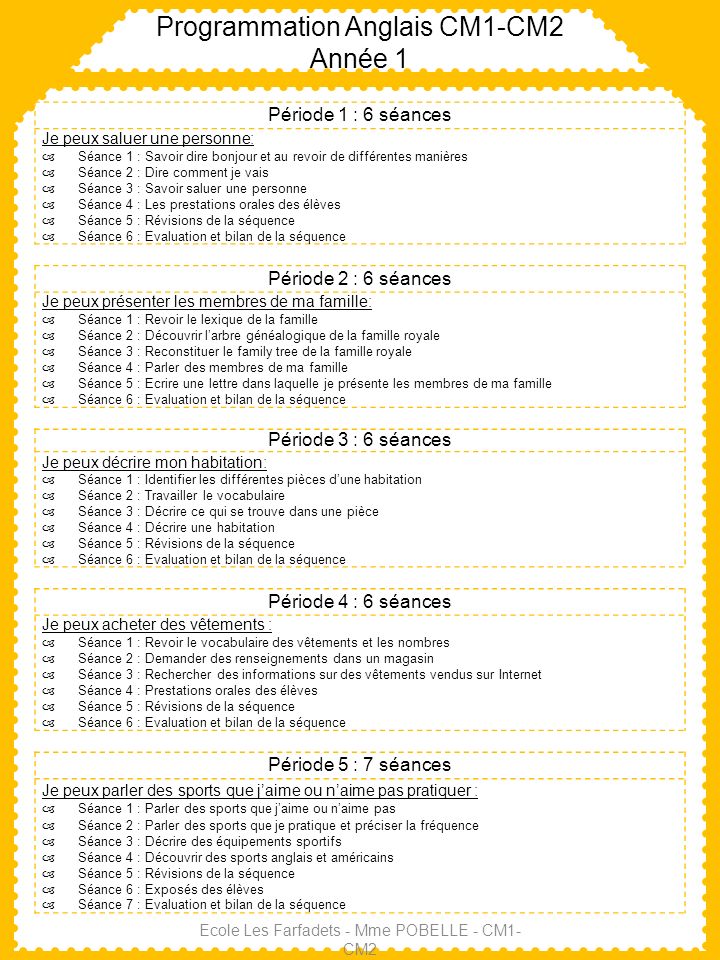 Programmation Anglais Cm1 Cm2 Annee 1 Ppt Telecharger