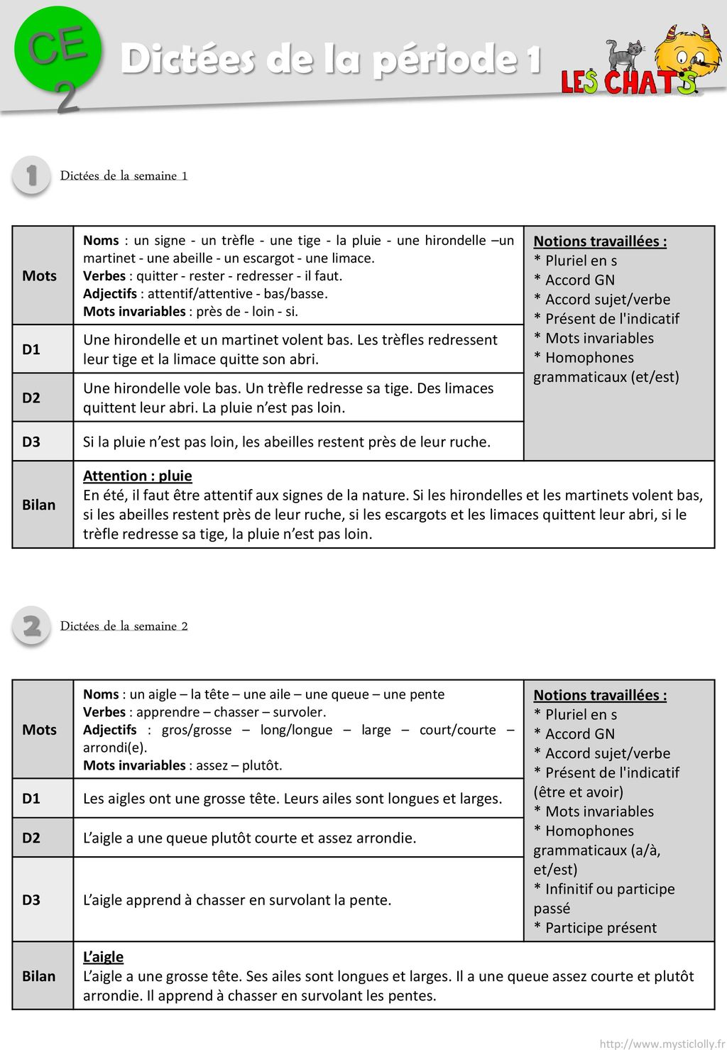 Dictees De La Periode Dictees De La Semaine 1 Ppt Telecharger