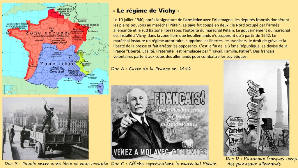 Le régime de Vichy - Le 10 juillet 1940, après la signature de l'armistice avec l'Allemagne, les députés français donnèrent les pleins pouvoirs au maréchal. - ppt video online télécharger