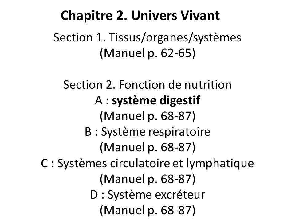 PPT - Chapitre 2. Univers Vivant PowerPoint Presentation, free download -  ID:2278020