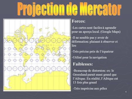 Projection de Mercator