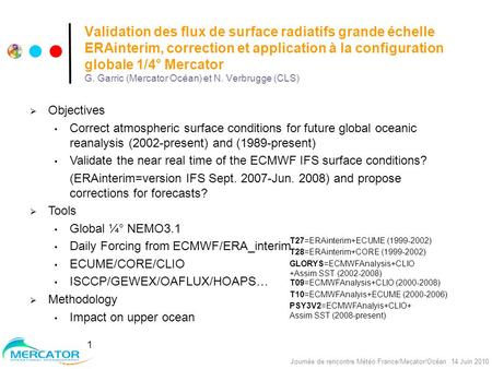 Nereus Project, réunion Océano, Toulouse, 30/09/2008 Journée de rencontre Météo France/Mecator/Océan 14 Juin 2010 1 Validation des flux de surface radiatifs.