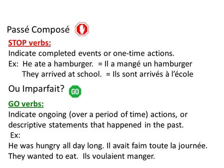 Passé Composé Ou Imparfait? STOP verbs: Indicate completed events or one-time actions. Ex: He ate a hamburger. = Il a mangé un hamburger They arrived at.