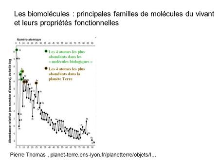 Les biomolécules : principales familles de molécules du vivant