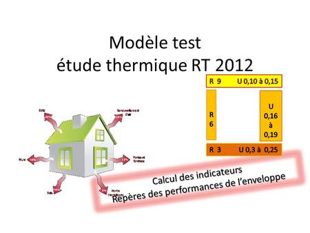 Modèle test étude thermique RT 2012 Calcul des indicateurs Repères des performances de l’enveloppe.