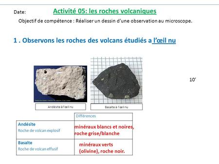 Activité 05: les roches volcaniques