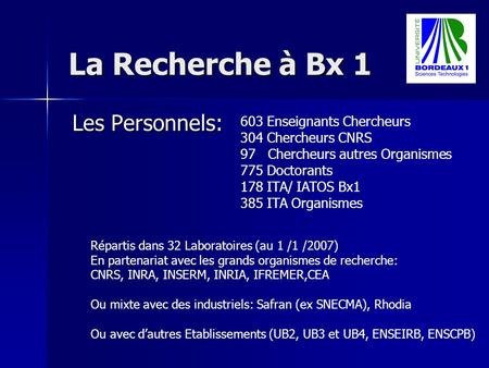 La Recherche à Bx 1 Les Personnels: 603 Enseignants Chercheurs 304 Chercheurs CNRS 97 Chercheurs autres Organismes 775 Doctorants 178 ITA/ IATOS Bx1 385.