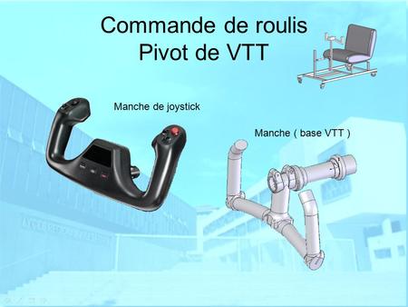 Commande de roulis Pivot de VTT