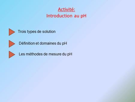 Activité: Introduction au pH Trois types de solution
