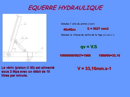EQUERRE HYDRAULIQUE qv = V.S V = 33,16mm.s-1 S = 5027 mm2 40x40x