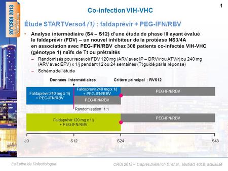 La Lettre de l’Infectiologue Co-infection VIH-VHC Analyse intermédiaire (S4 – S12) d’une étude de phase III ayant évalué le faldaprévir (FDV) – un nouvel.