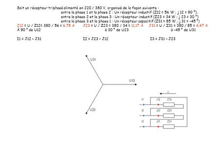 U12 U23 U31 J12Z12 J23Z23 J31Z31 I1 I2 I3 U Soit un récepteur triphasé alimenté en 220 / 380 V, organisé de la façon suivante : entre la phase 1 et la.