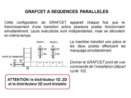 ATTENTION: le distributeur 1D ,2D et le distributeur 3D sont bistable