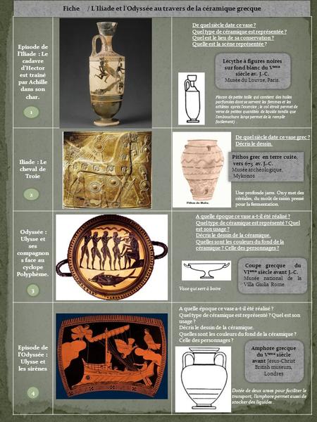 Fiche     / L’Iliade et l’Odyssée au travers de la céramique grecque