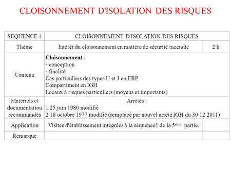 CLOISONNEMENT D'ISOLATION DES RISQUES