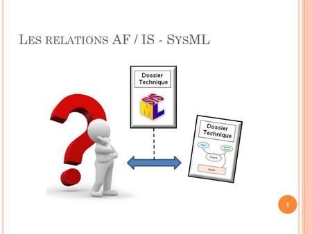 Les relations AF / IS - SysML