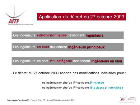 Suite > ingénieurs en chef Les ingénieurs en chef 1 ère catégorie deviennent ingénieurs en chef Le décret du 27 octobre 2003 apporte des modifications.