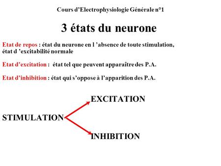 Cours d’Electrophysiologie Générale n°1