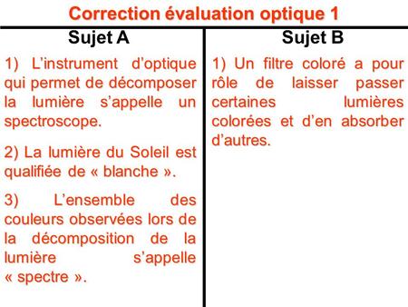 Correction évaluation optique 1