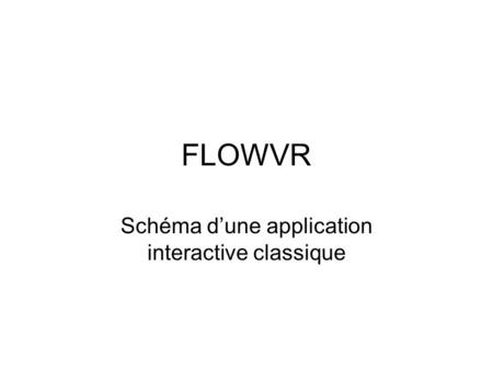 FLOWVR Schéma d’une application interactive classique.
