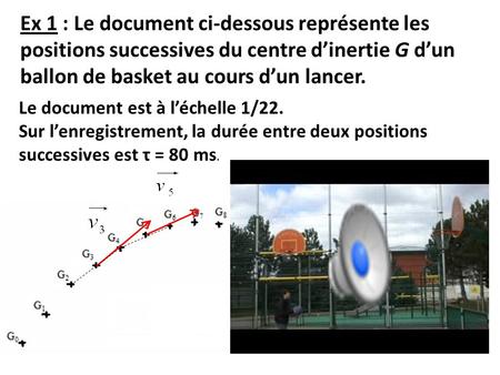 Ex 1 : Le document ci-dessous représente les positions successives du centre d’inertie G d’un ballon de basket au cours d’un lancer. Le document est à.