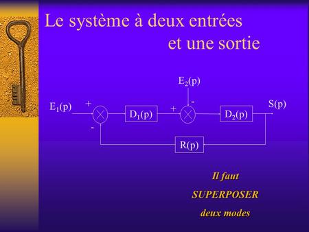 Le système à deux entrées et une sortie S(p) - + E 1 (p) D 1 (p) + - R(p) D 2 (p) E 2 (p) Il faut SUPERPOSER deux modes.