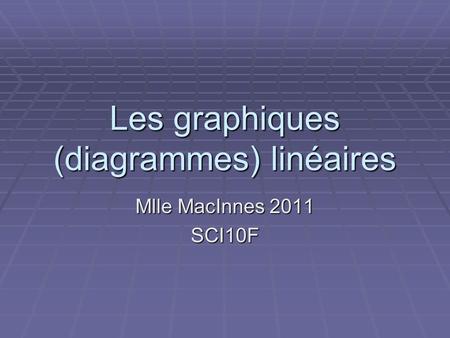 Les graphiques (diagrammes) linéaires Mlle MacInnes 2011 SCI10F.